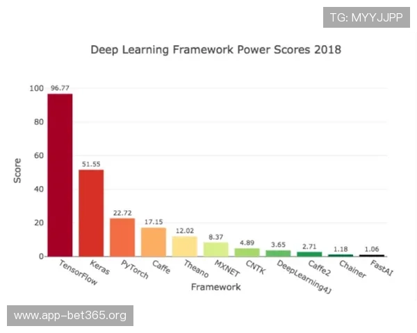 三强俱乐部分占六席揭示常规赛MVP竞争格局与走势新态全貌图景 三强俱乐部分占六席揭示常规赛MVP竞争格局与走势新态全貌图景