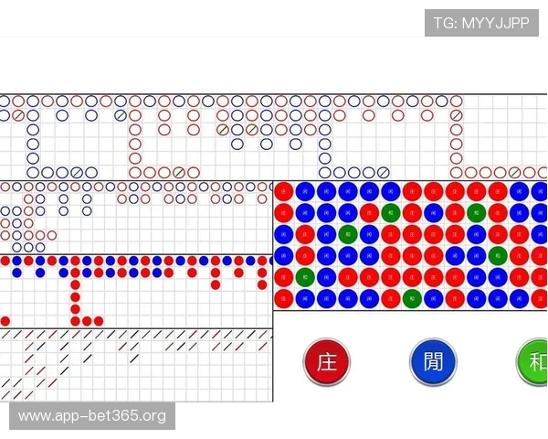 百家乐大路风险控制报告发布赛前前瞻格局变化显著趋势分析全面升级