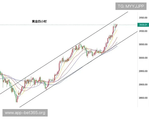 百家乐长庄胜负预测资金节奏成今日最大关注点走势分析策略解读 百家乐长庄胜负预测资金节奏成今日最大关注点走势分析策略解读
