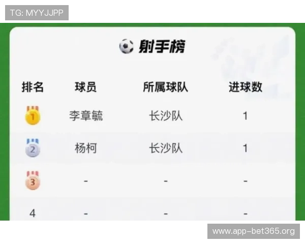 裁判争议后主帅亲自确认该球员已稳居主力位置