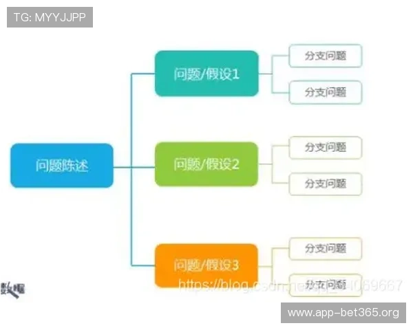 赛季末篮球赛事临场投注进阶策略与实战思路全解析方法论指南精要
