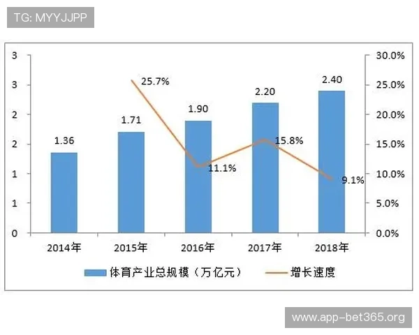 欧宝体育助力体育产业发展，推动数字化创新与全球化布局
