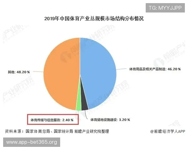凤凰体育深度解析全球赛事动态与运动员成长趋势