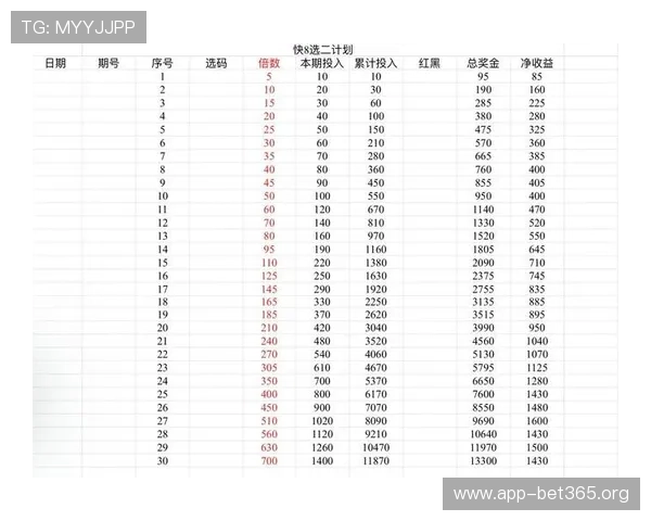 掌握投注技巧提高体育投注胜率实现稳定盈利方法解析