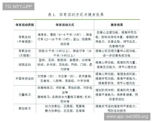 ZG体育引领全民健身潮流 打造专业竞技与休闲完美结合平台