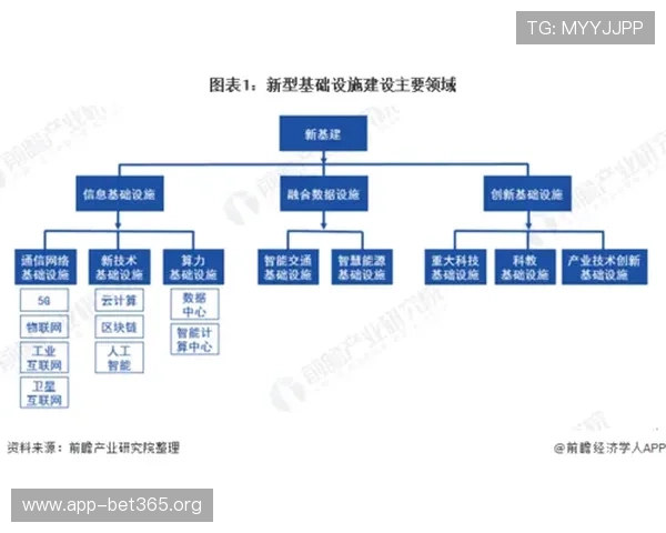 Onbet体育引领体育竞猜与智能数据融合发展新趋势深度解析报告